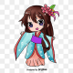 Avatar pengguna