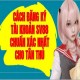 Hình đại diện người dùng
