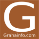avatar grahainfo