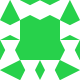 facebook's avatar
