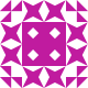 Avatar de Alfonsina