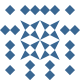 Avatar de Coco
