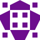 Mizox Avatar