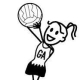 Netball, Painting & Wine. Read before you brush. – NETBALLONTHERUN