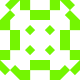 Gravatar
