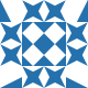 Avatar de Alba