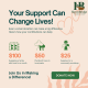 Donate Here (UPI& CARD)