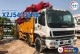 Bơm cần XCMG 52M – Bán Xe Bơm bê tông cần 52M XCMG